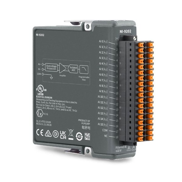 NI-9202