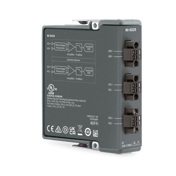 NI-9225
